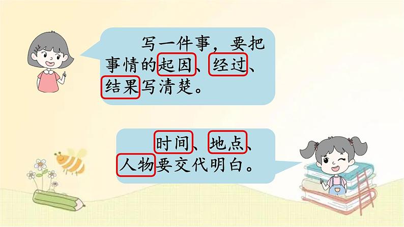 部编版语文四年级上册 交流平台·初试身手·习作例文 课件第3页