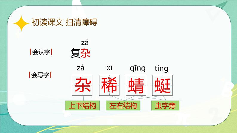 【部编版】语文四年级下册 第一单元 第1课《古诗词三首》课件06