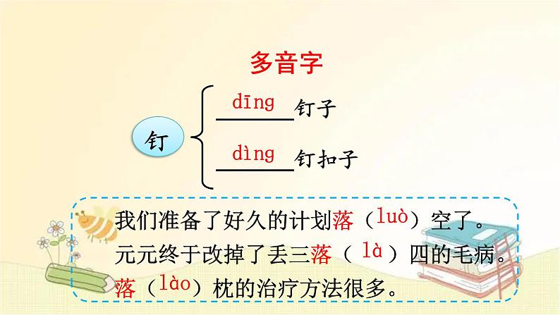 部编版语文六年级上册 9 我的战友邱少云 课件第6页