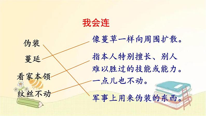 部编版语文六年级上册 9 我的战友邱少云 课件第7页