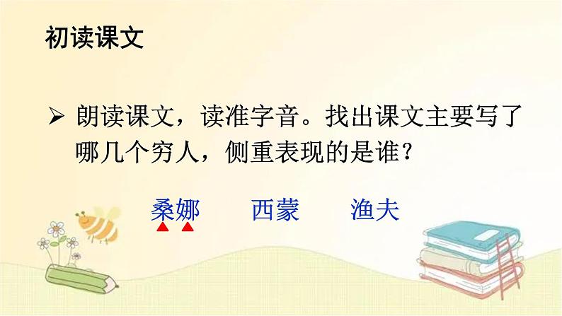 部编版语文六年级上册 14 穷人 课件第5页