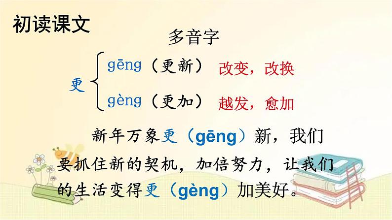 部编版语文六年级上册 27 我的伯父鲁迅先生 课件第6页