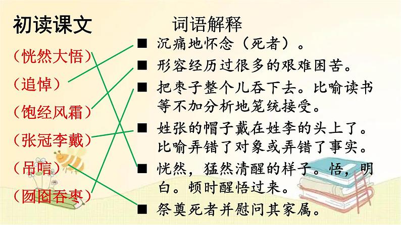 部编版语文六年级上册 27 我的伯父鲁迅先生 课件第8页