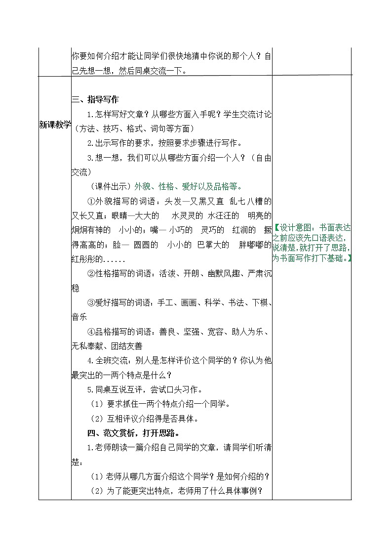 三年级上册语文人教部编版 习作：猜猜他是谁  教案第2页