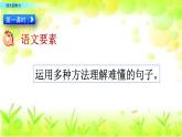 小学语文部编版（五四制）三年级下册 第六单元 语文园地 配套课件1