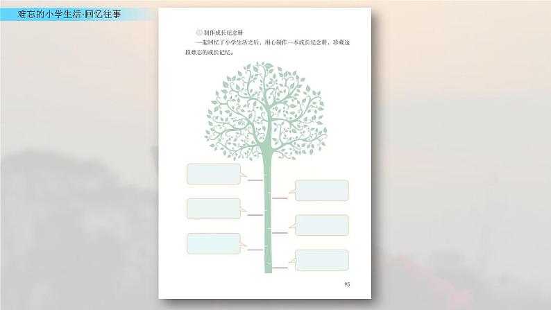 小学语文人教部编版（五四制）五年级下册 第八单元 回忆往事 配套课件第6页