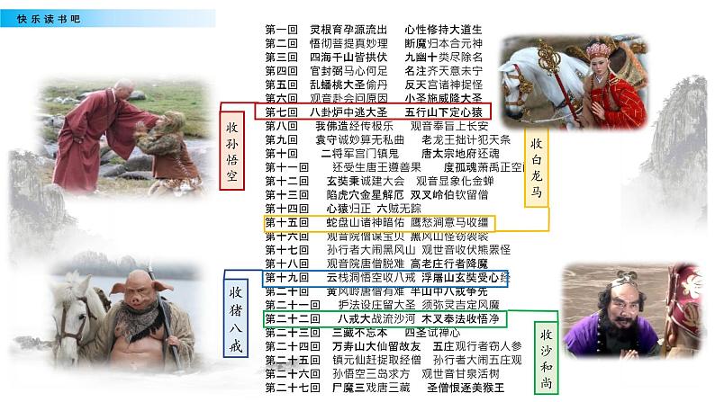 小学语文人教部编版（五四制）五年级下册 第二单元 快乐读书吧：读古典名著，品百味人生 配套课件105