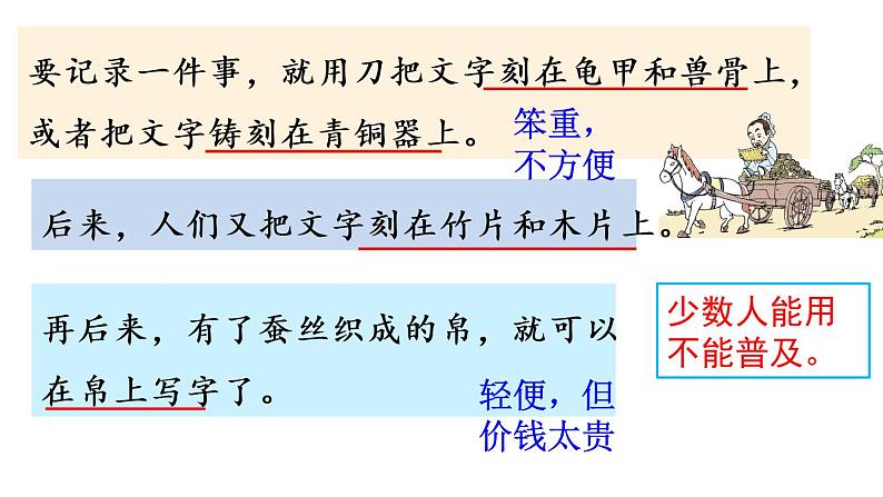 三下10纸的发明课件08