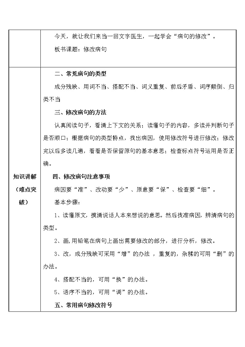 三年级上册语文人教部编版  病句修改方法  教案第2页