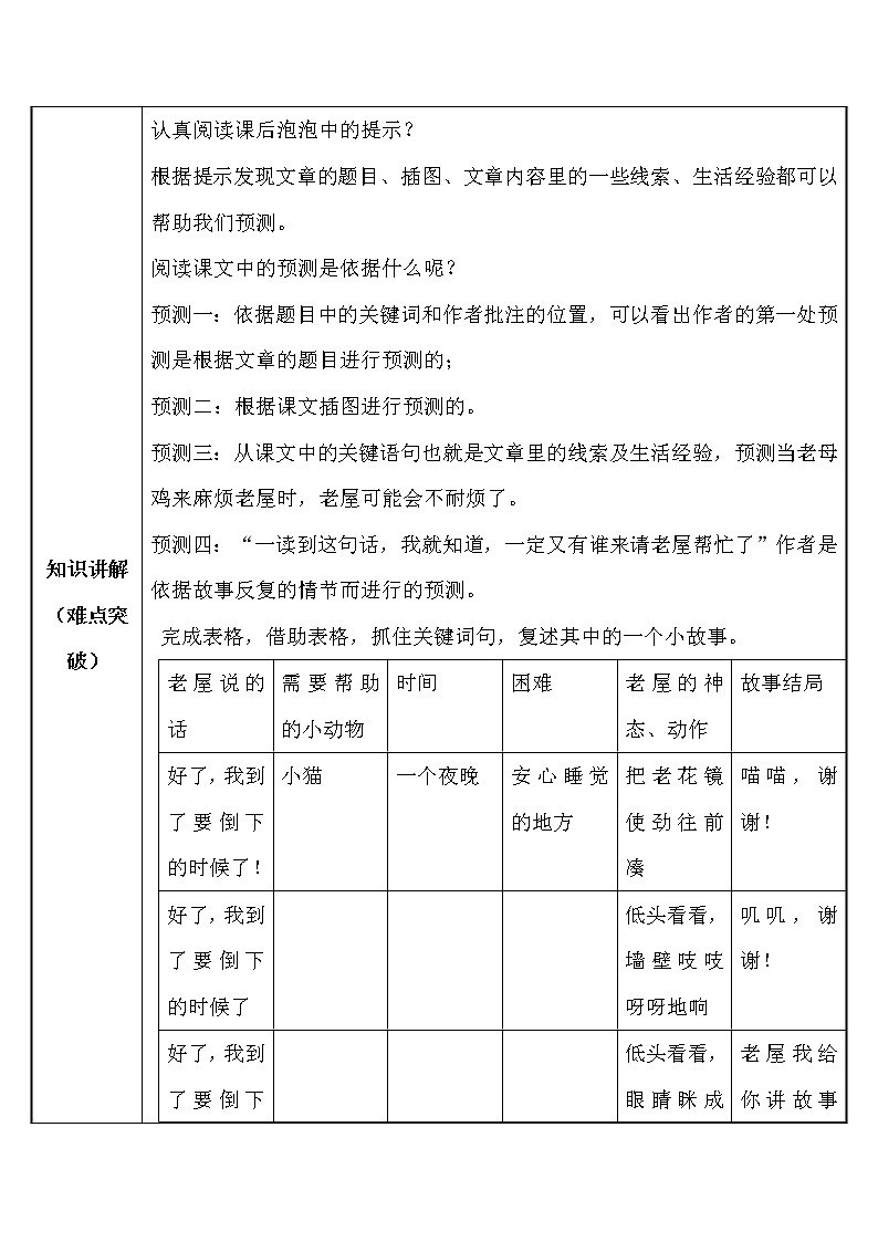 三年级上册语文人教部编版  12.总也倒不了的老屋  教案第2页