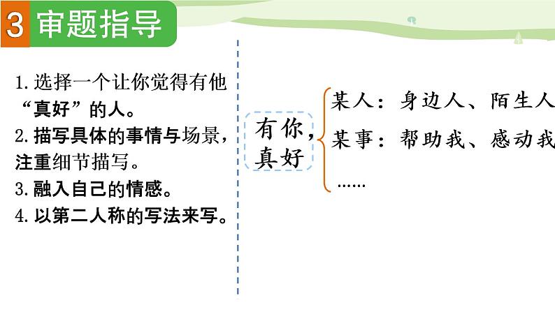 部编语文六年级上册第八单元作文课件+教案+阅读材料06