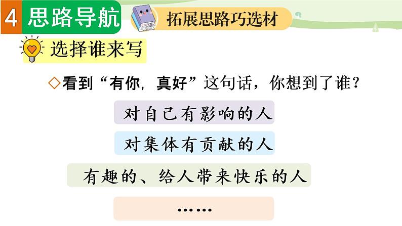 部编语文六年级上册第八单元作文课件+教案+阅读材料07