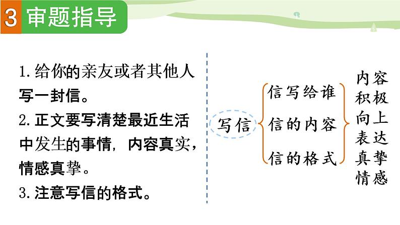 部编语文四年级上册第七单元作文课件+教案+阅读材料07