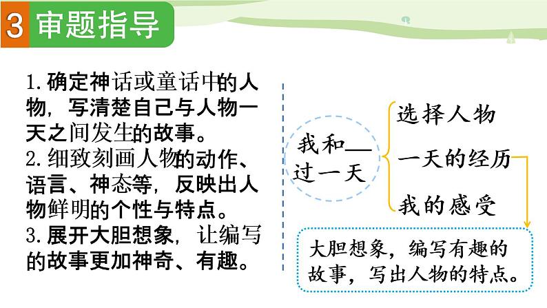 部编语文四年级上册第四单元作文课件+教案+阅读材料07