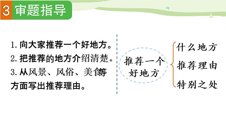 部编语文四年级上册第一单元作文课件+教案+阅读材料08