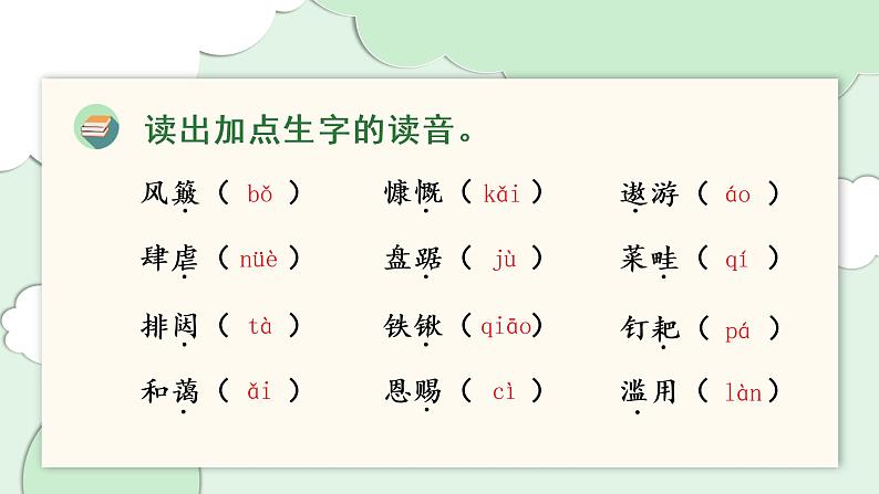 部编版语文六年级上册第六单元（复习课件）第3页