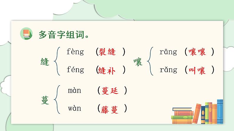 部编版语文六年级上册第五单元（复习课件）第4页