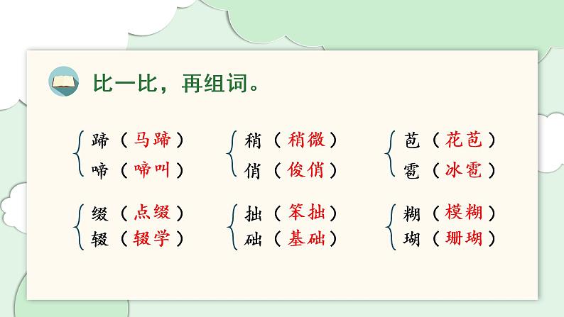 部编版语文六年级上册第一单元（复习课件）08