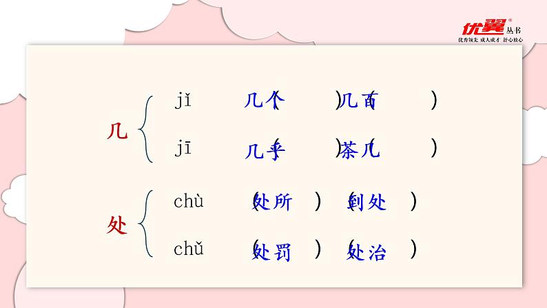 部编版语文三年级上册第三单元 （复习课件）第5页