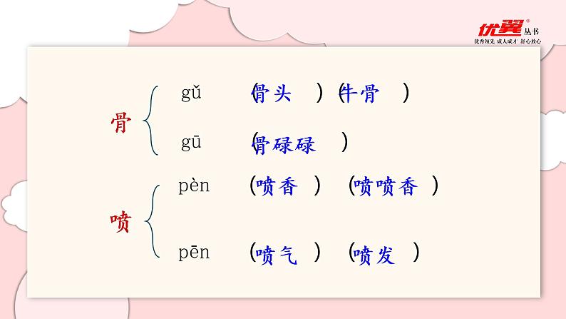 部编版语文三年级上册第三单元 （复习课件）第7页