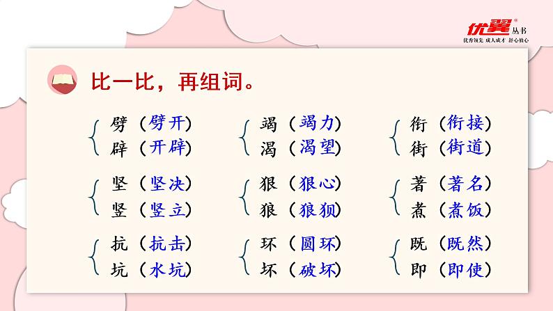 部编版语文四年级上册第四单元（复习课件）第8页