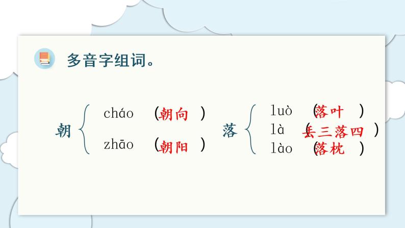 部编版语文五年级上册第三单元 （复习课件）04