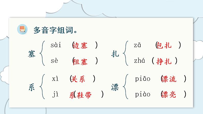 部编版语文五年级上册第五单元（复习课件）04