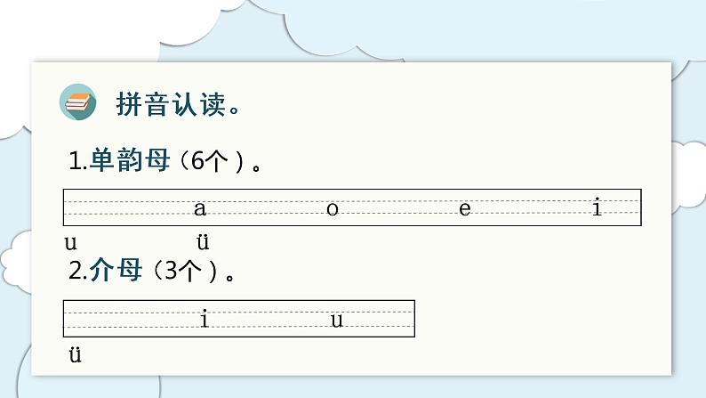 部编版语文一年级上册第二单元（复习课件）03