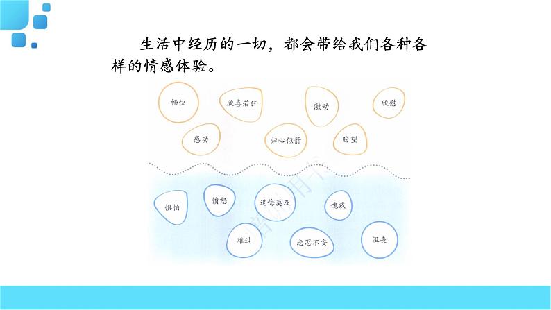 部编语文六年级下册习作 让真情自然流露课件03