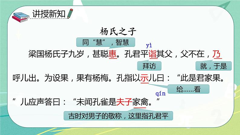 【部编版】语文五年级下册 第八单元21 杨氏之子 课件06