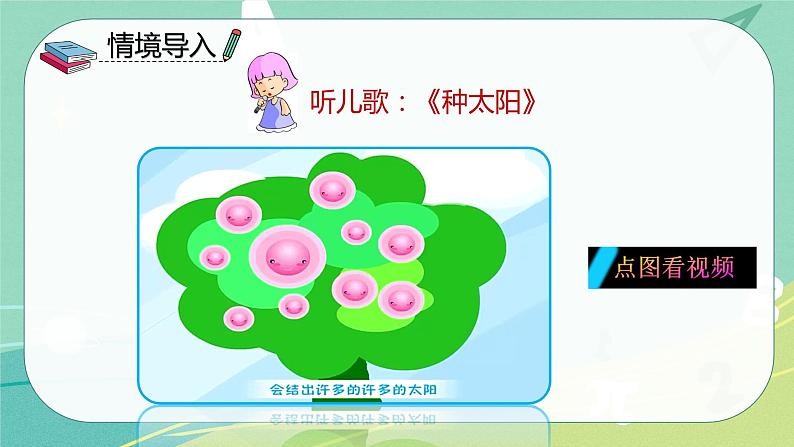 语文部编版一年级下册第二单元 第4课 四个太阳 课件（部编版）第3页