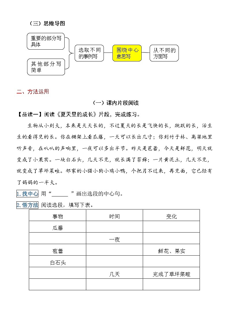 第五单元 【主题阅读】 围绕中心来写 提分法+试题 部编版语文 六年级上册02