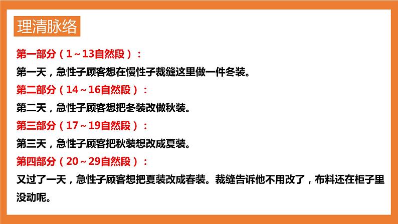 统编版3下语文 25《慢性子裁缝和急性子顾客》课件第6页