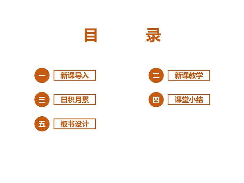 统编版4下语文 第1单元 语文园地 课件+教案02