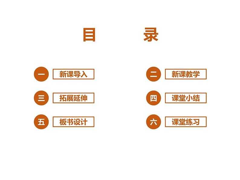 统编版4下语文 9《短诗三首》课件第2页