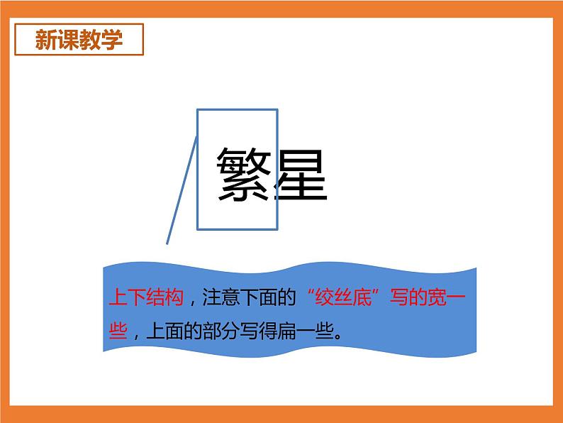 统编版4下语文 9《短诗三首》课件第4页