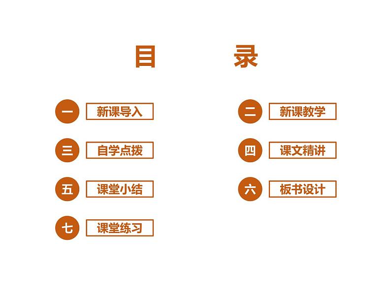 统编版4下语文 15《白鹅》课件第2页