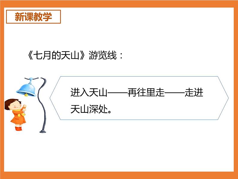 统编版4下语文 第5单元 习作 课件+教案04