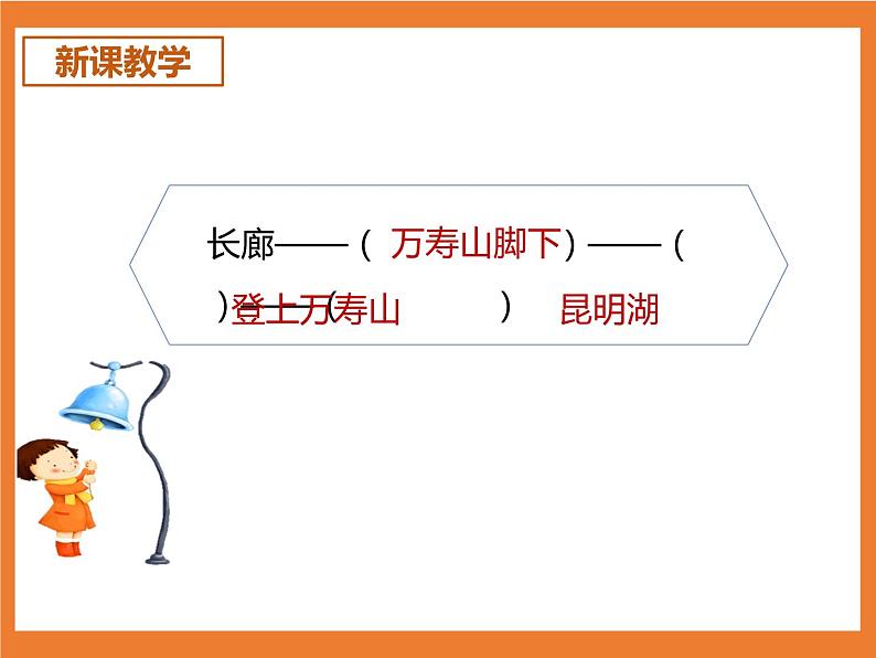 统编版4下语文 第5单元 习作例文 课件+教案04