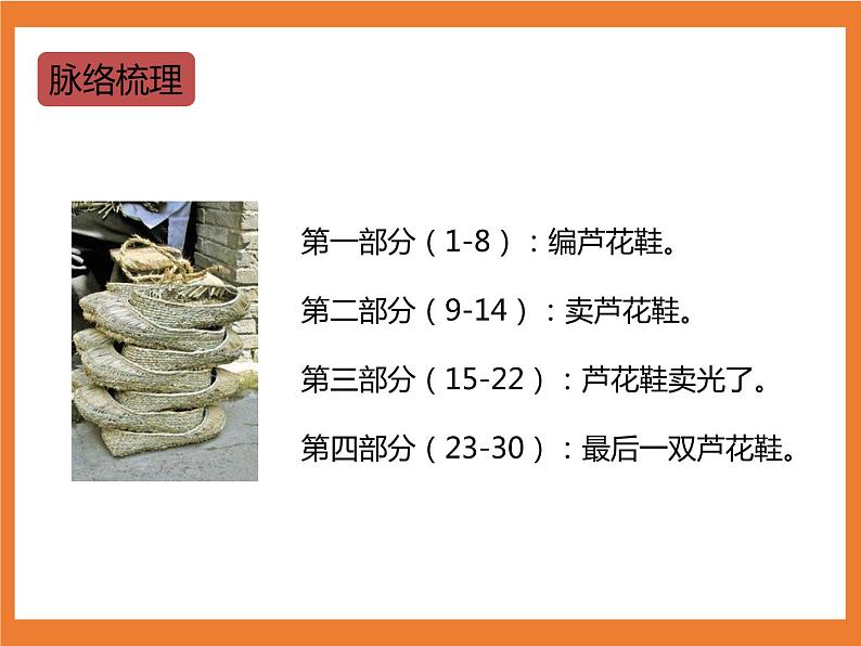 统编版4下语文 21《芦花鞋》课件第6页