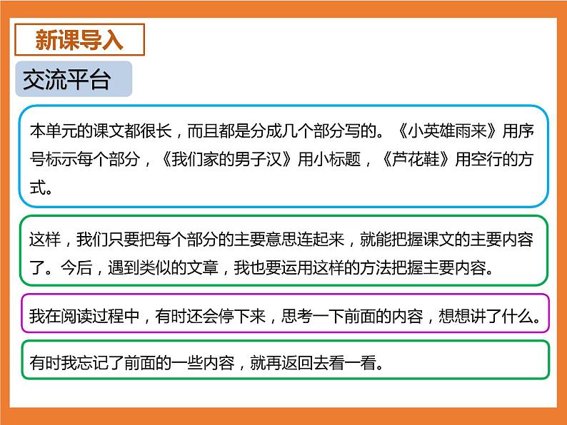 统编版4下语文 第6单元 语文园地 课件+教案03