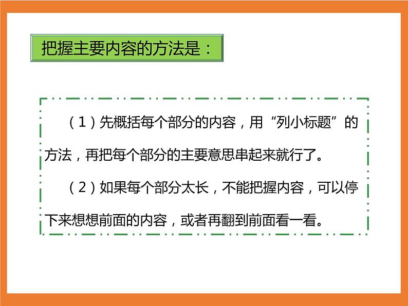 统编版4下语文 第6单元 语文园地 课件+教案04