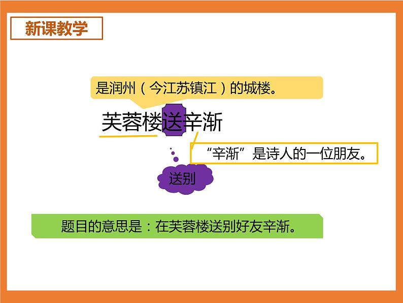 统编版4下语文 22《古诗三首》课件第4页