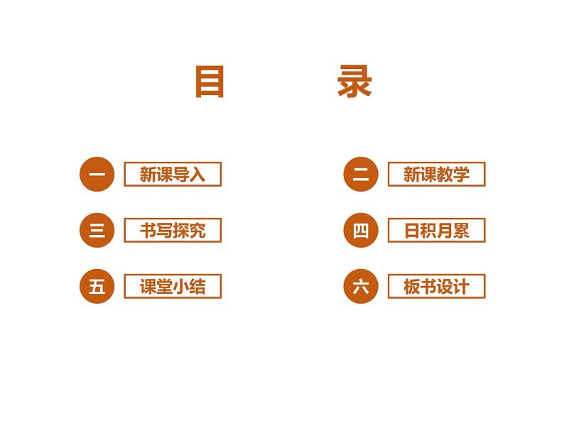 统编版4下语文 第8单元 语文园地 课件第2页