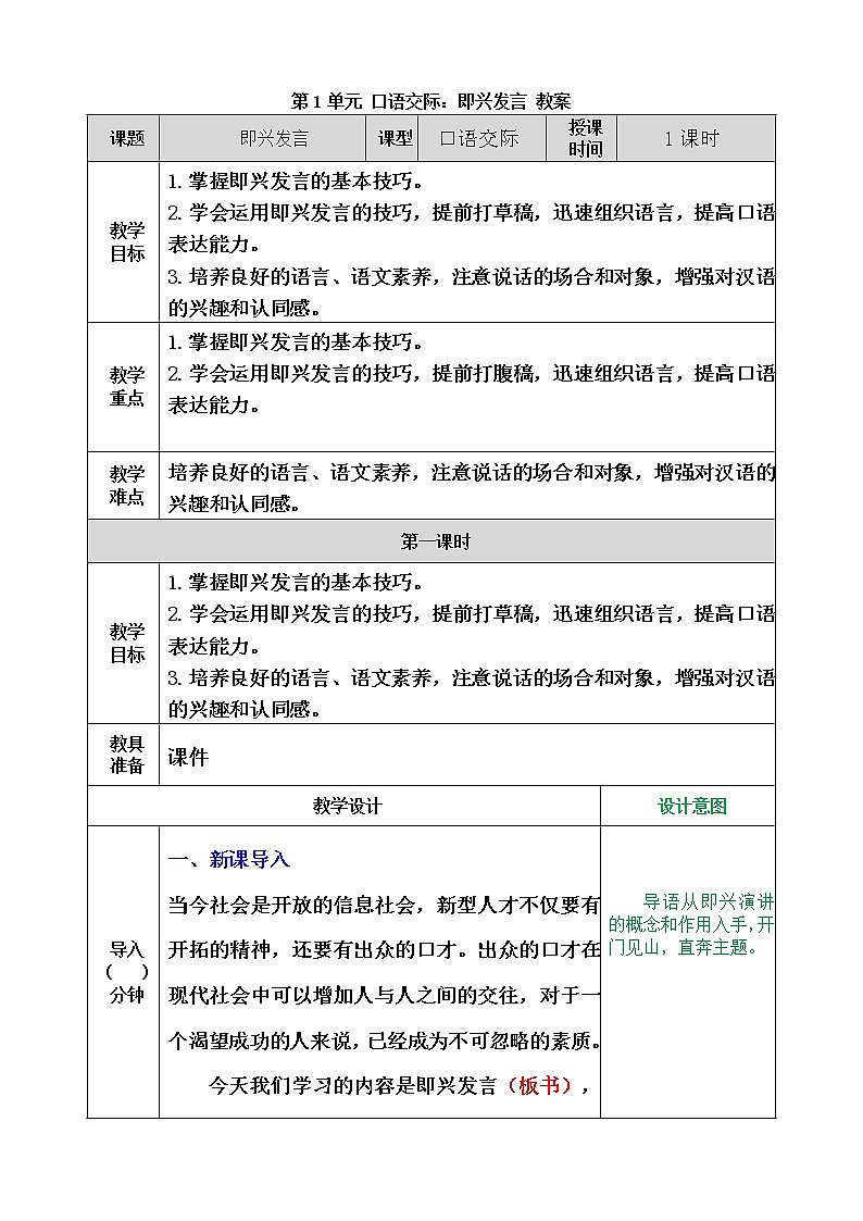 统编版6下语文 第1单元 口语交际 课件+教案01