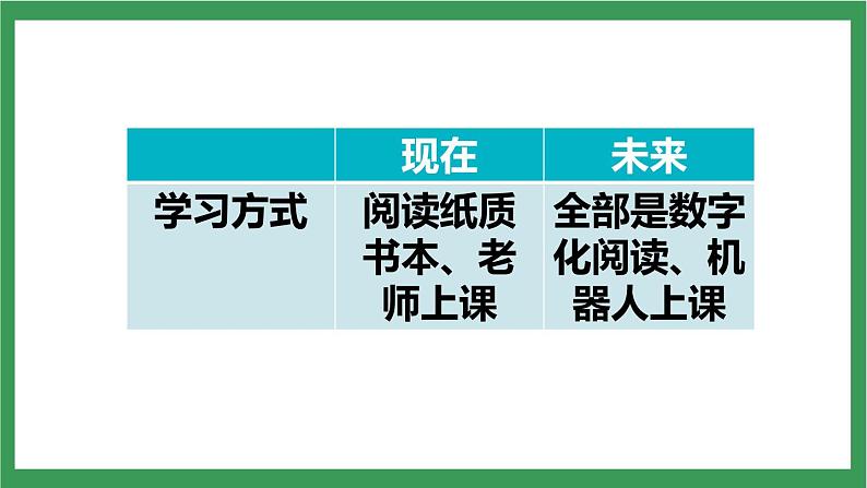 统编版6下语文 17《他们那时候多有趣啊》课件+教案+练习+素材05