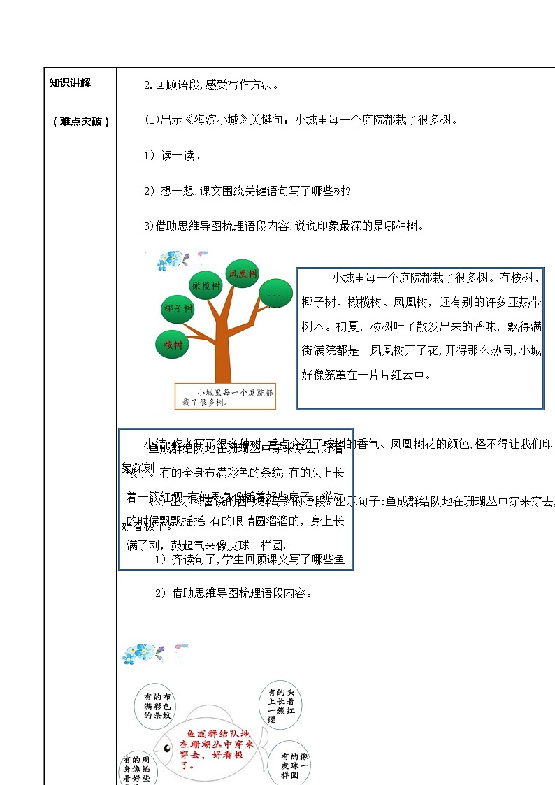 三年级上册语文人教部编版  《语文园地六》   教案02