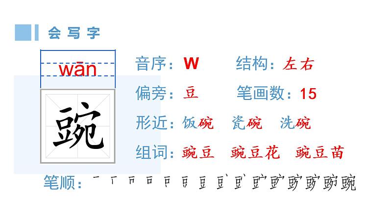 5 一个豆荚里的五粒豆 课件05