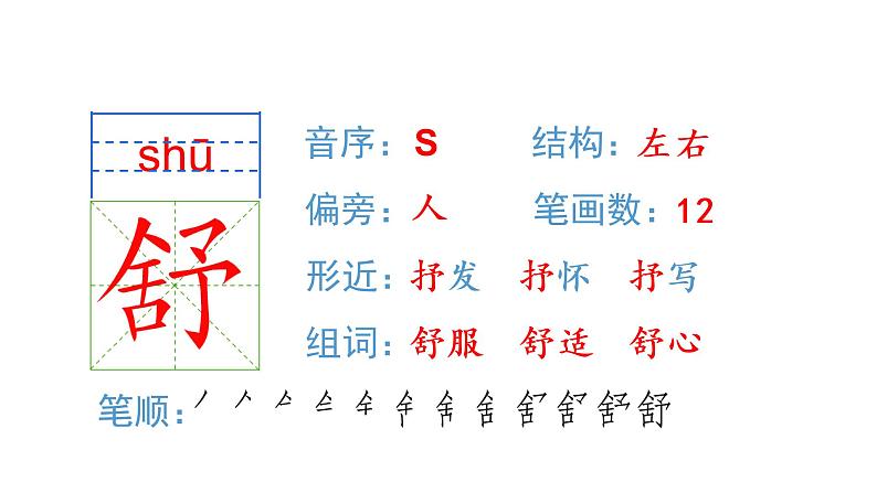 5 一个豆荚里的五粒豆 课件07