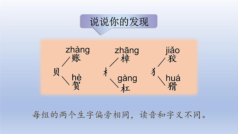 第二单元 语文园地二第7页